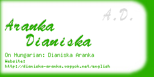 aranka dianiska business card